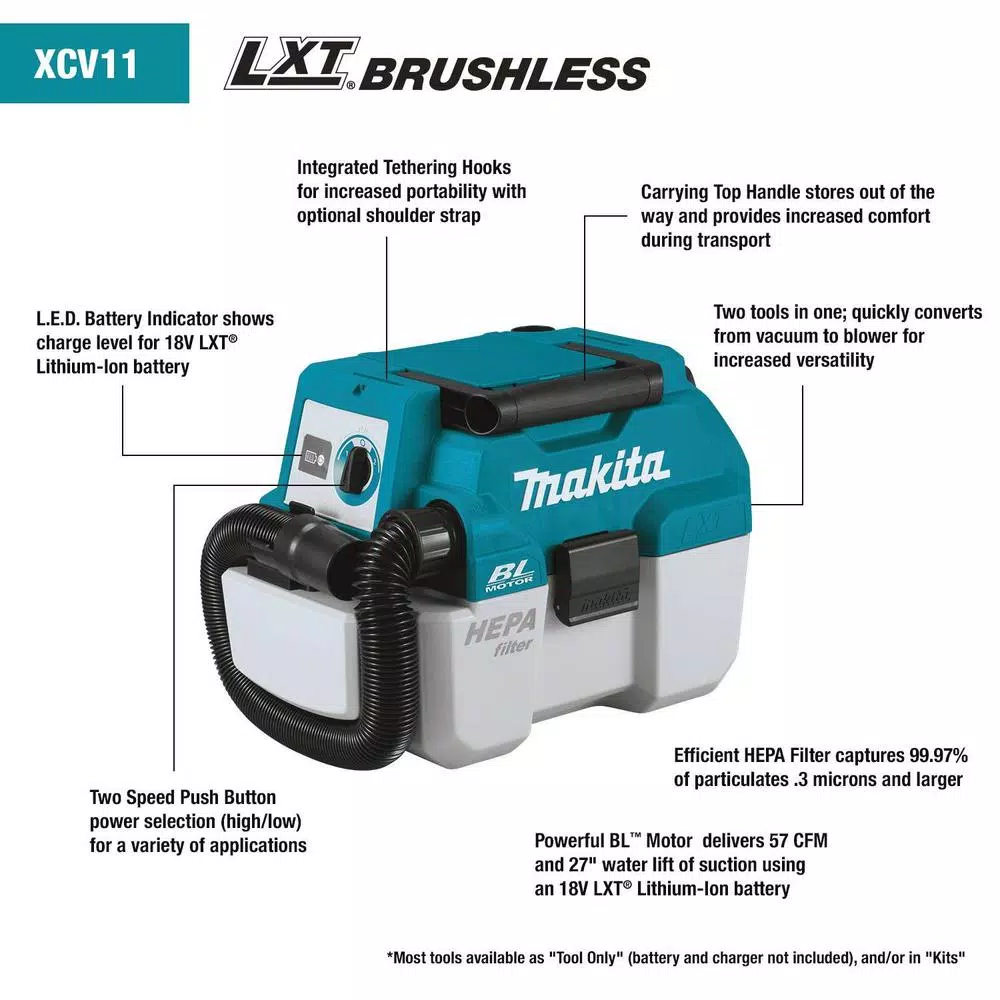 Budget 🎉 Makita 18-Volt 5.0 Ah LXT Lithium-Ion Brushless Cordless 2 Gal. HEPA Filter Portable Wet/Dry Dust Extractor/Vacuum Kit 🔔 4 Budget 🎉 Makita 18-Volt 5.0 Ah LXT Lithium-Ion Brushless Cordless 2 Gal. HEPA Filter Portable Wet/Dry Dust Extractor/Vacuum Kit 🔔 - Image 2
