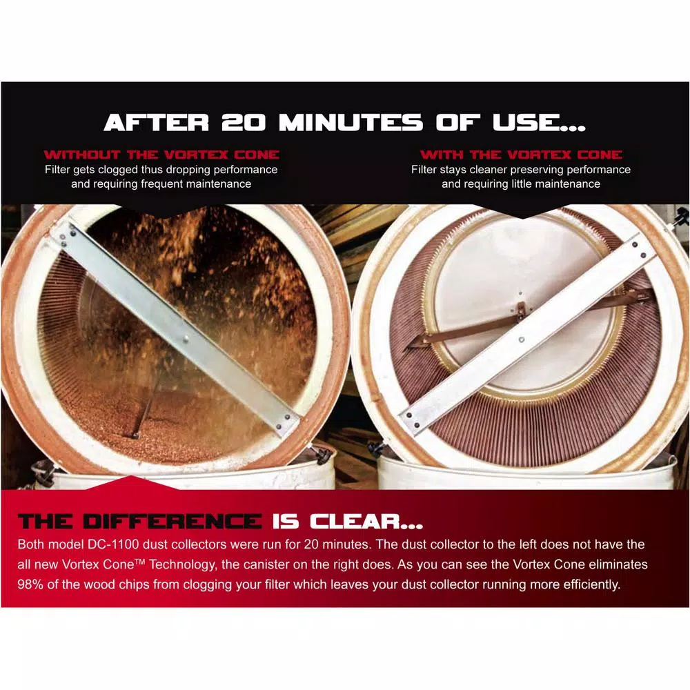 Best deal 🤩 Jet DC-1200VX-CK3, 2 HP 3 PH With Canstr Filter ✨ 6 Best deal 🤩 Jet DC-1200VX-CK3, 2 HP 3 PH With Canstr Filter ✨ - Image 4