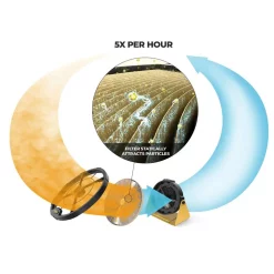 Buy 😀 Powermatic PM1250 Micro Dust AFS 🎉 -Woodworking-tools Shop unnamed file 1076