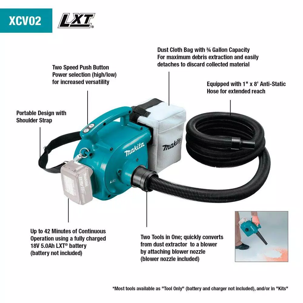 Wholesale ❤️ Makita 18-Volt LXT Lithium-Ion Cordless 3/4 Gal. Portable Dry Dust Extractor/Blower (Tool-Only) ⭐ 4 Wholesale ❤️ Makita 18-Volt LXT Lithium-Ion Cordless 3/4 Gal. Portable Dry Dust Extractor/Blower (Tool-Only) ⭐ - Image 2