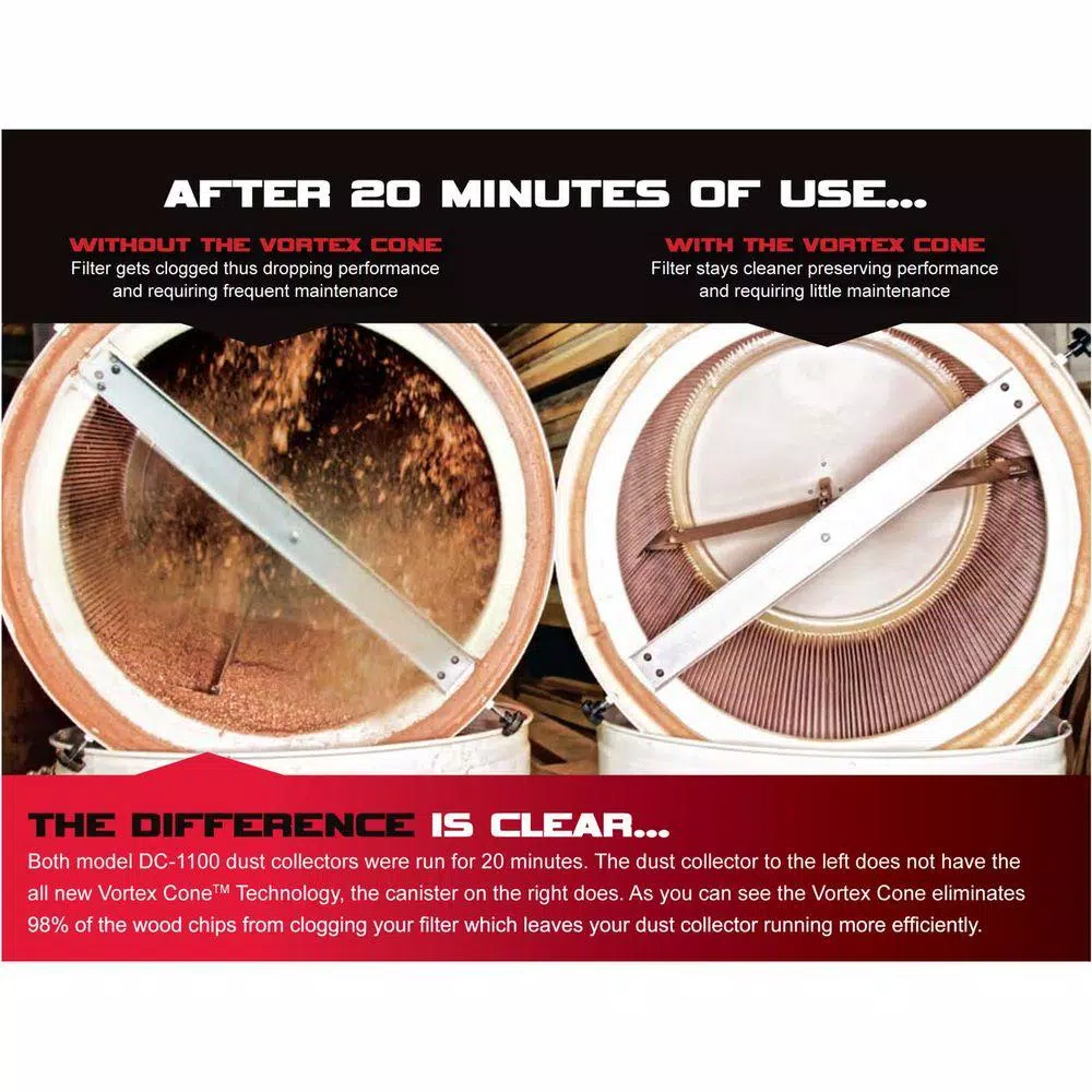 Best deal π Jet 1.5 HP 1100 CFM 4 Or 6 In. Dust Collector With Vortex Cone And 5-Micron Bag Filter Kit, 115/230-Volt, DC-1100VX-5M π 3 Best deal π Jet 1.5 HP 1100 CFM 4 Or 6 In. Dust Collector With Vortex Cone And 5-Micron Bag Filter Kit, 115/230-Volt, DC-1100VX-5M π - Image 2