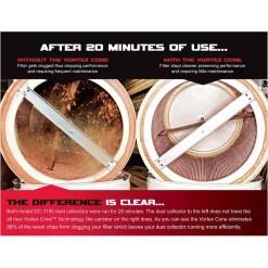 Promo 🎉 Jet 1.5 HP 1100 CFM 4 Or 6 In. Dust Collector With Vortex Cone And 2-Micron Canister Kit, 115/230-Volt, DC-1100VX-CK ❤️ -Woodworking-tools Shop unnamed file 395