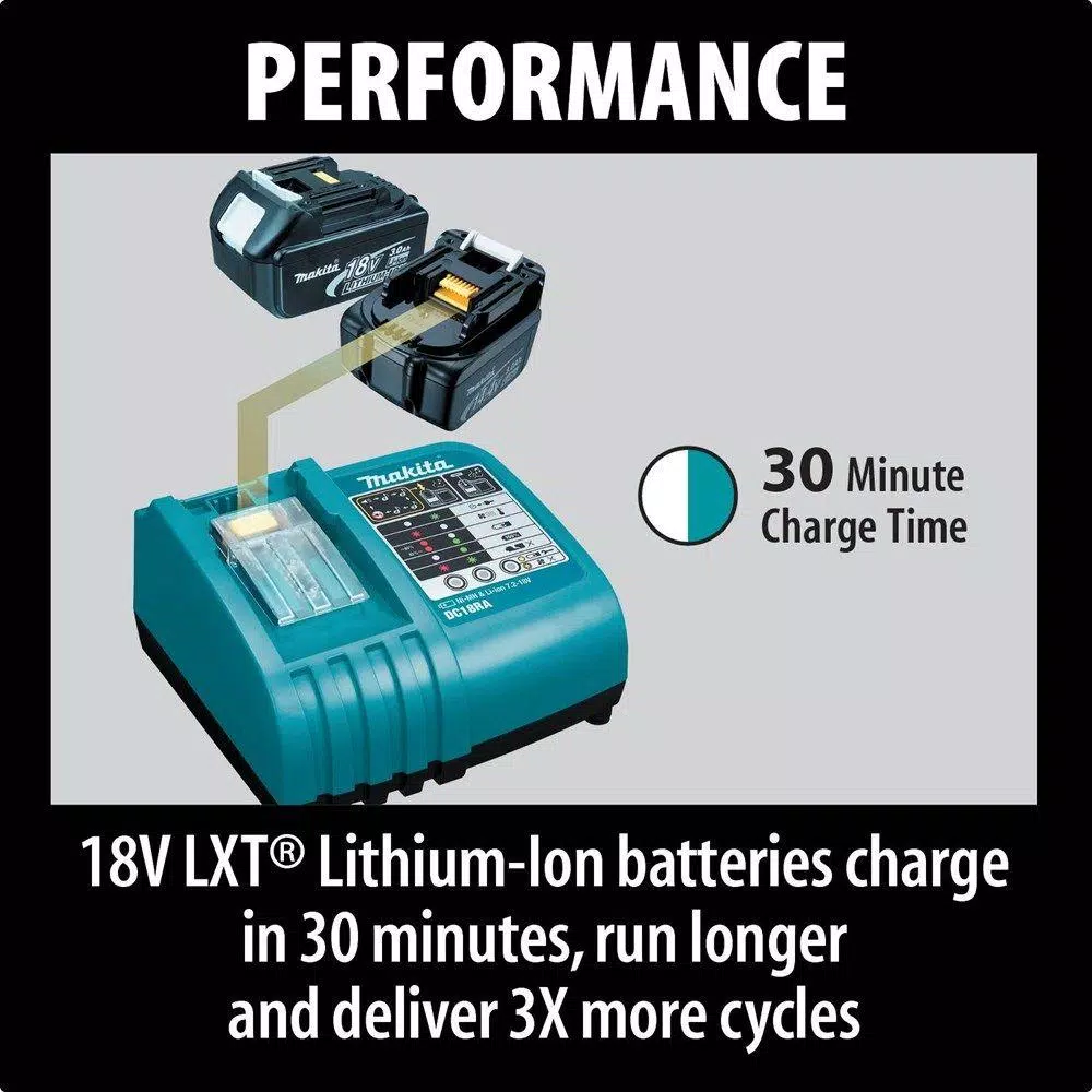 New ๐ฏ Makita 18-Volt LXT Lithium-Ion 0.75 In. Cordless Plate Joiner (Tool-Only) โ 9 New ๐ฏ Makita 18-Volt LXT Lithium-Ion 0.75 In. Cordless Plate Joiner (Tool-Only) โ - Image 7