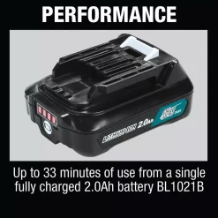 Top 10 😉 Makita 12-Volt 2.0 Ah MAX CXT Lithium-Ion Cordless Vacuum Kit 👏 -Woodworking-tools Shop unnamed file 799